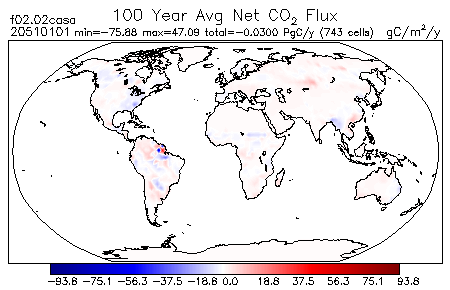 100 Year Average Net CO2 Flux for 20510101