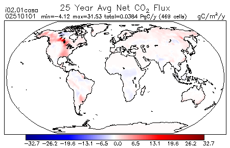 25 Year Average Net CO2 Flux for 02510101