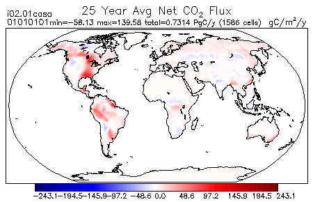 25 Year Average Net CO2 Flux for 01010101
