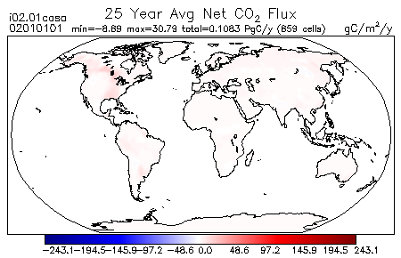 25 Year Average Net CO2 Flux for 02010101
