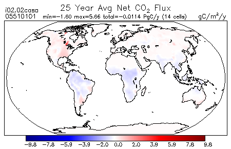 25 Year Average Net CO2 Flux for 05510101