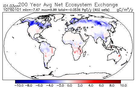 200 Year Average Net Ecosystem Exchange for 10760101