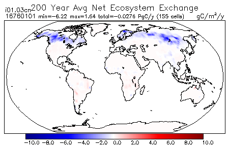 200 Year Average Net Ecosystem Exchange for 16760101