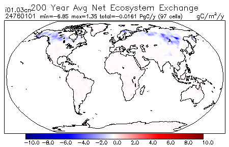 200 Year Average Net Ecosystem Exchange for 24760101