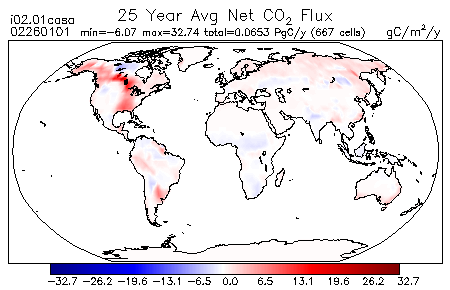 25 Year Average Net CO2 Flux for 02260101