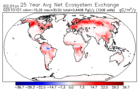 25 Year Average Net Ecosystem Exchange for 02510101