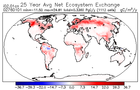 25 Year Average Net Ecosystem Exchange for 02760101