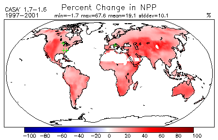Percent Change in Net Primary Production for CASA′ Experiment 1.7 - Experiment 1.6 with FACE sites