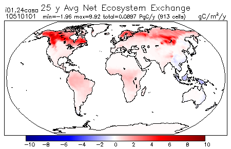 25 Year Average Net Ecosystem Exchange for 10510101