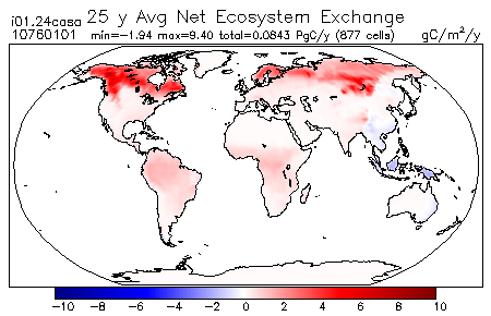 25 Year Average Net Ecosystem Exchange for 10760101