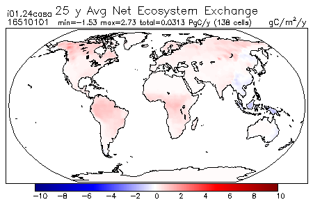 25 Year Average Net Ecosystem Exchange for 16510101