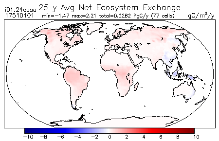 25 Year Average Net Ecosystem Exchange for 17510101
