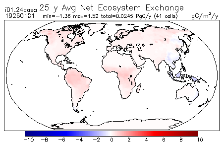 25 Year Average Net Ecosystem Exchange for 19260101