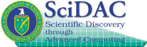 SciDAC: Scientific Discovery through Advanced Computing