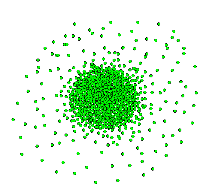 Example Data in Two-Dimensional Data Space